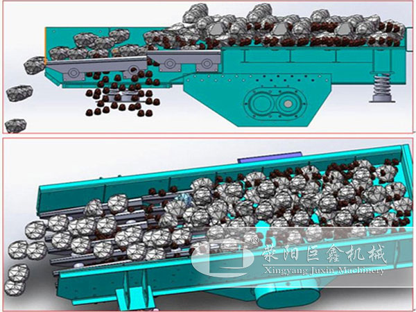 振動給料機預(yù)篩分效果
